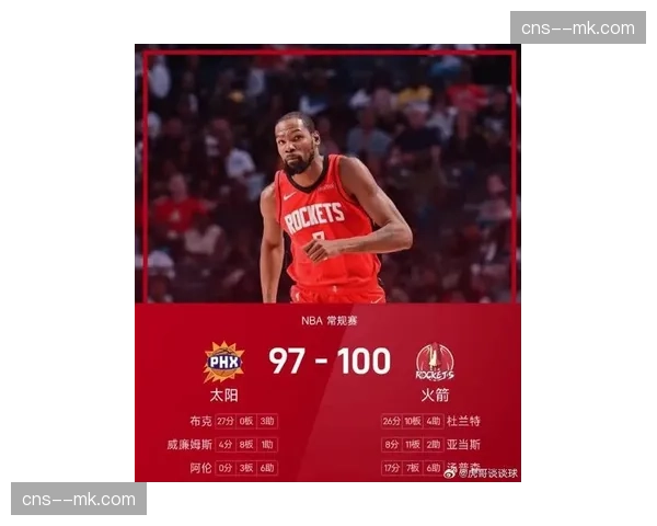 太阳客场险胜独行侠,杜兰特终场前1.2秒命中准绝杀中投 太阳客场险胜独行侠,杜兰特终场前1.2秒命中准绝杀中投